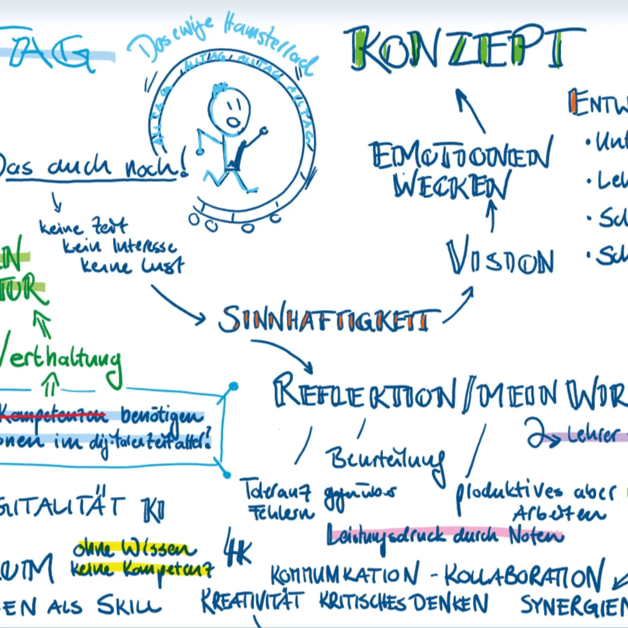 Ein Bild zum Impulstag in der Schule. Ein Angebot der Fachstelle Schule und Digitalität.