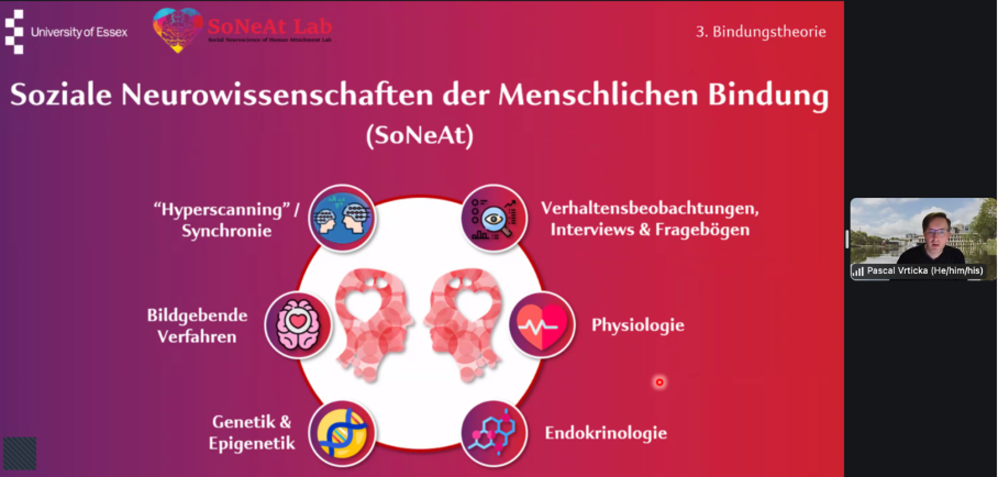 Präsentationsfolie: Soziale Neurowissenschaften der Menschlichen Bindung